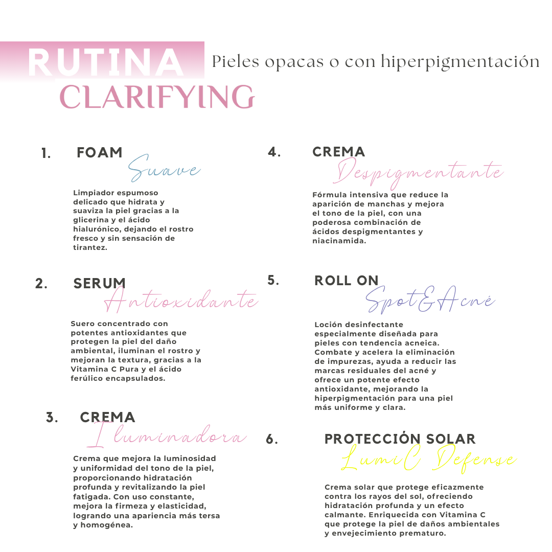 CLARIFYING ROUTINE (DEPIGMENTANT)